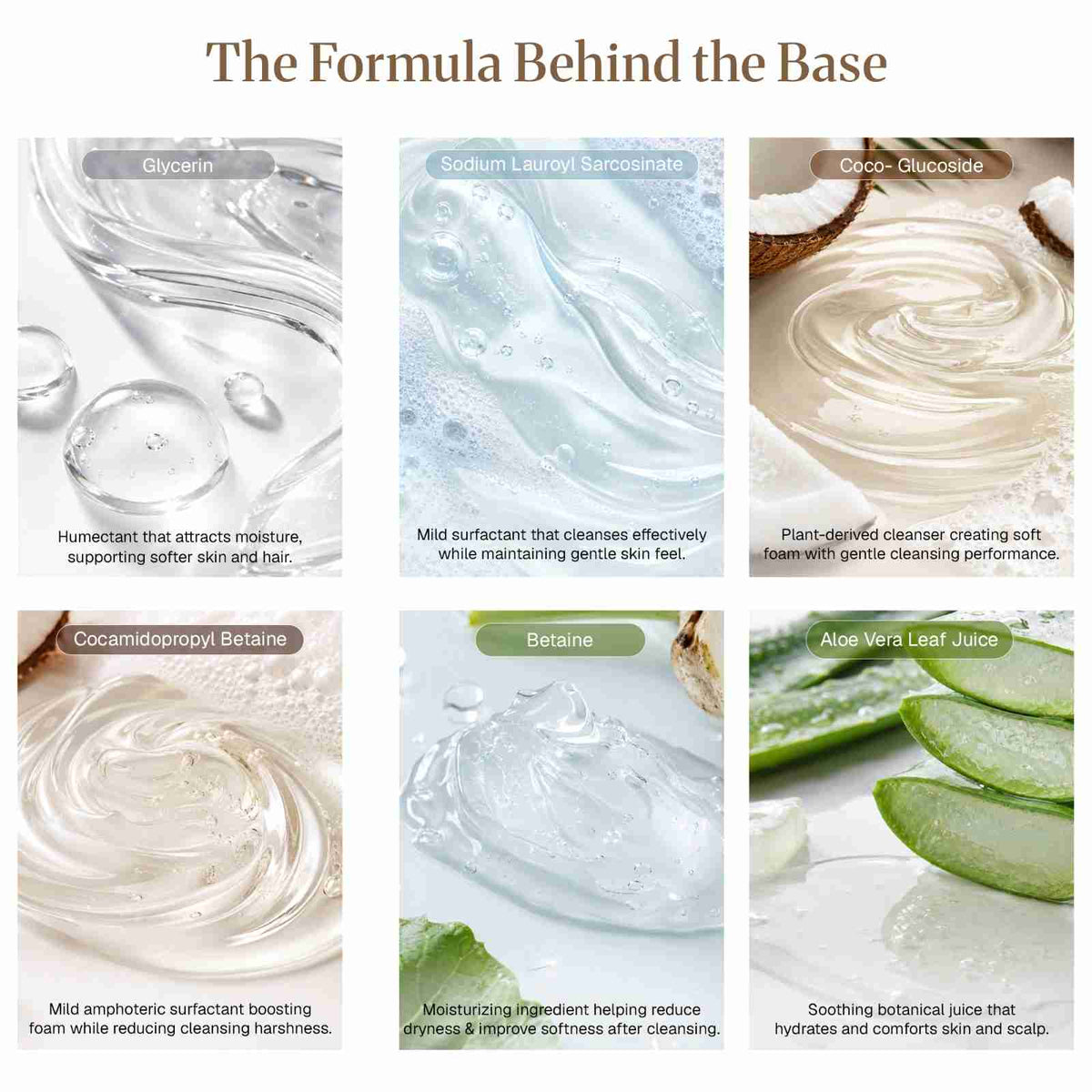 Shampoo & Body Wash Base ( Ready to Use )