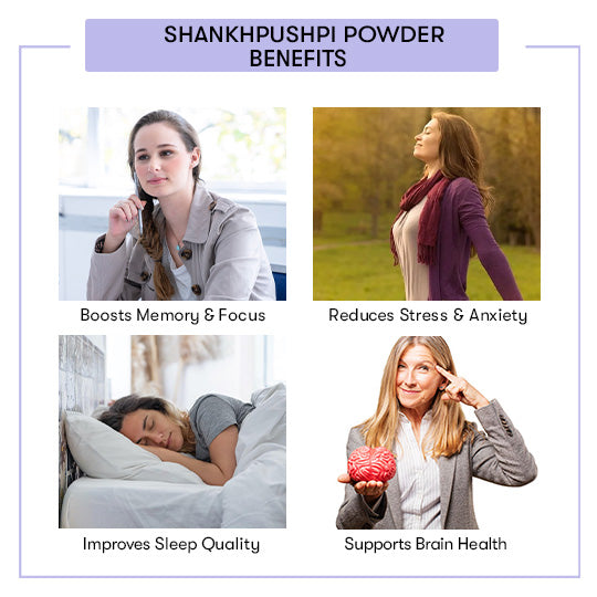 Shankhpushpi Powder Benefits