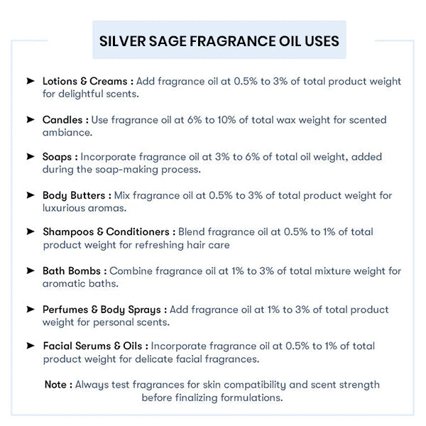 Silver Sage Fragrance Oil