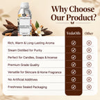 Why Choose Vedaoils Smoked Tonka Fragrance Oil