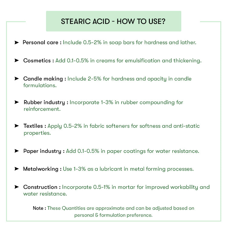 HOw to USe Stearic Acid