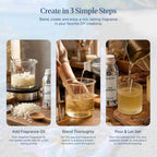 Aqua Fragrance Oil