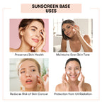 Sunscreen Cream Base Uses