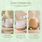 Swagger Fragrance Oil Steps