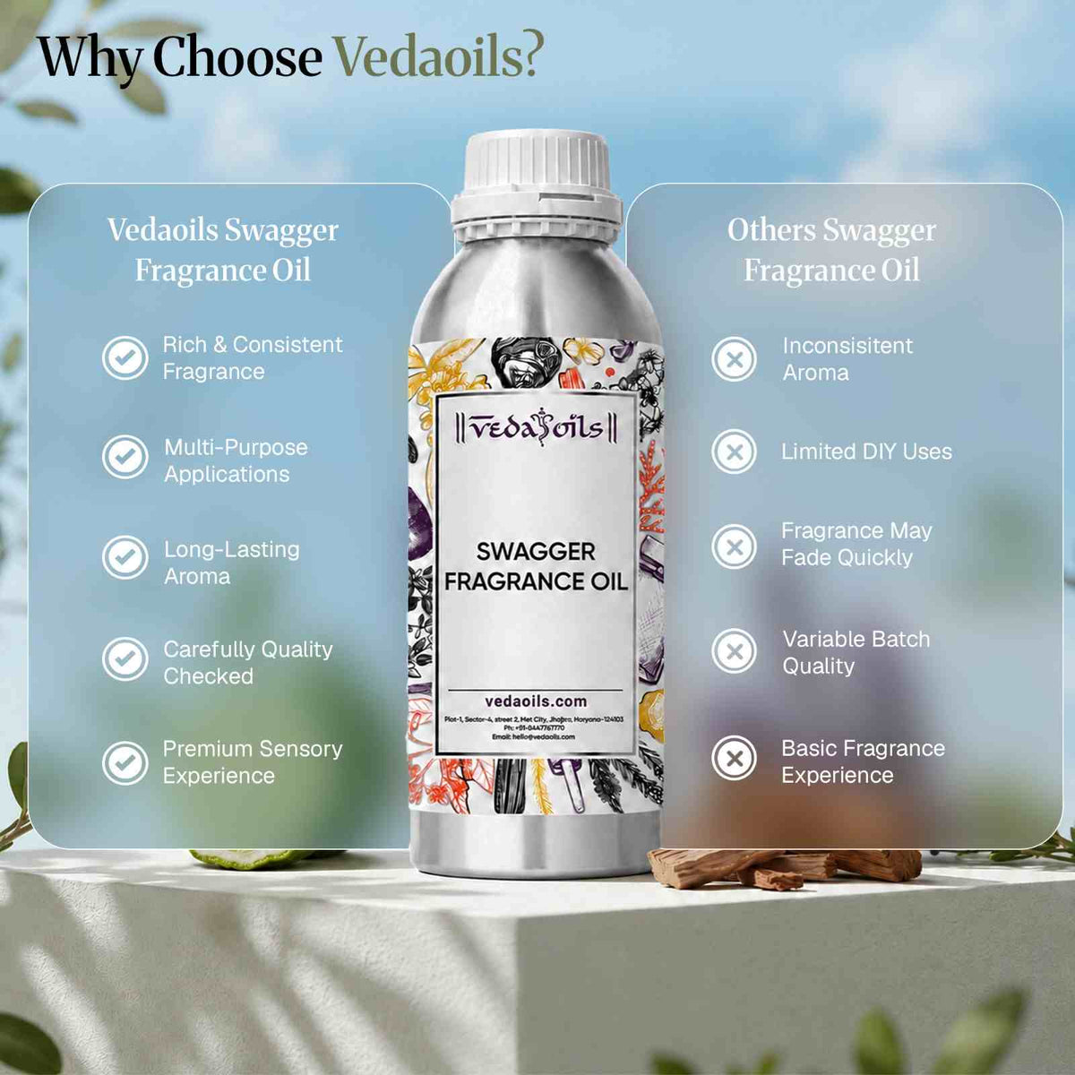 Swagger Fragrance Oil 