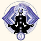 Third Eye Chakra Essential Oil Blend