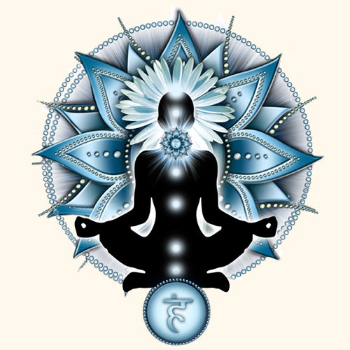 Throat Chakra Essential Oil Blend