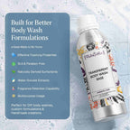 Transparent Body Wash Base ( Ready to Use )