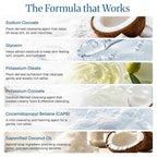 Transparent Hand Wash Base ( Ready to Use )