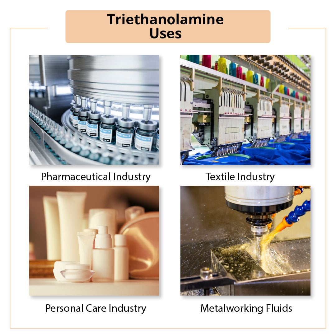 Triethanolamine (99%) Uses