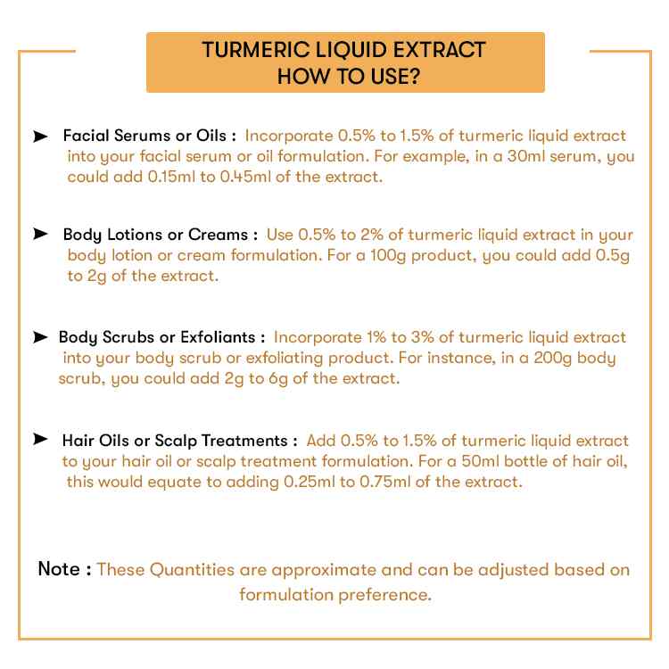 How to use Turmeric Liquid Extract
