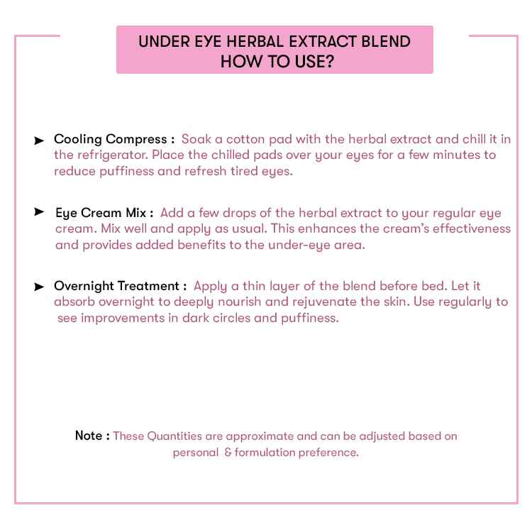 How to use Under Eye Herbal Extract Blend