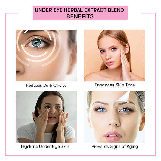 Under Eye Herbal Extract Blend Benefits