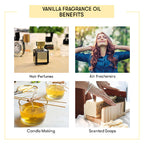 Sandalwood Fragrance Oil + Oudh Twist Fragrance Oil - Combo Pack