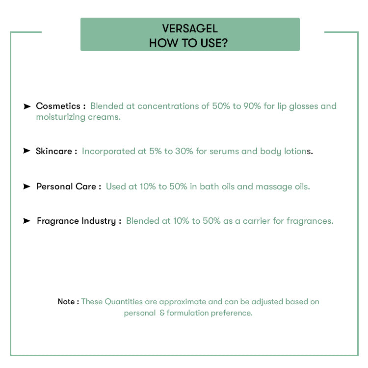 How to Use Versagel (Lip Gloss)