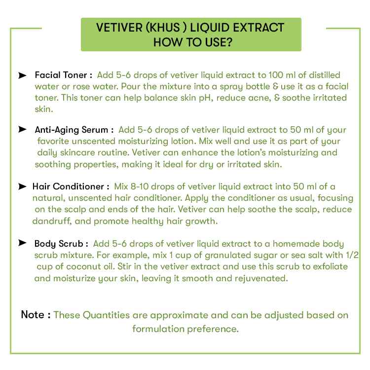 How to use Vetiver (Khus) Liquid Extract 