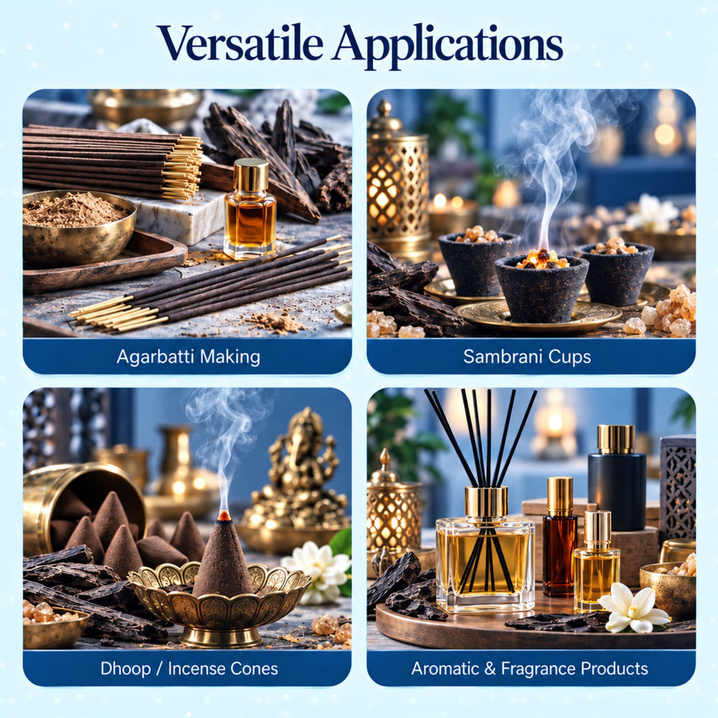 Water Lily Agarbatti Fragrance Oil for sambrani cups, cones, agarbatti