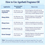 Water Lily Agarbatti Fragrance Oil Usage chart