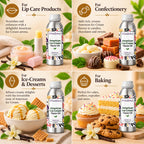 Wholesale American Ice Cream Flavor Oil  Uses