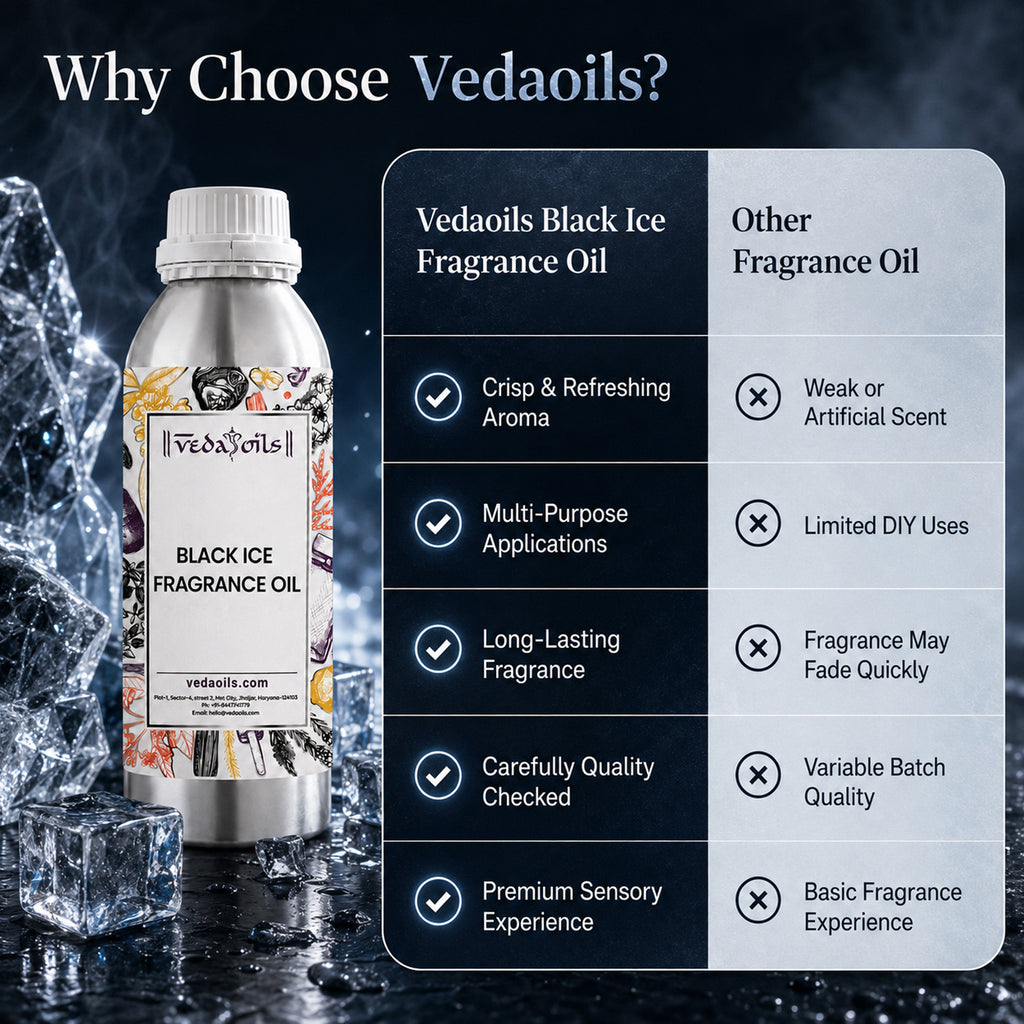 Why Choose Black Ice Fragrance Oil 