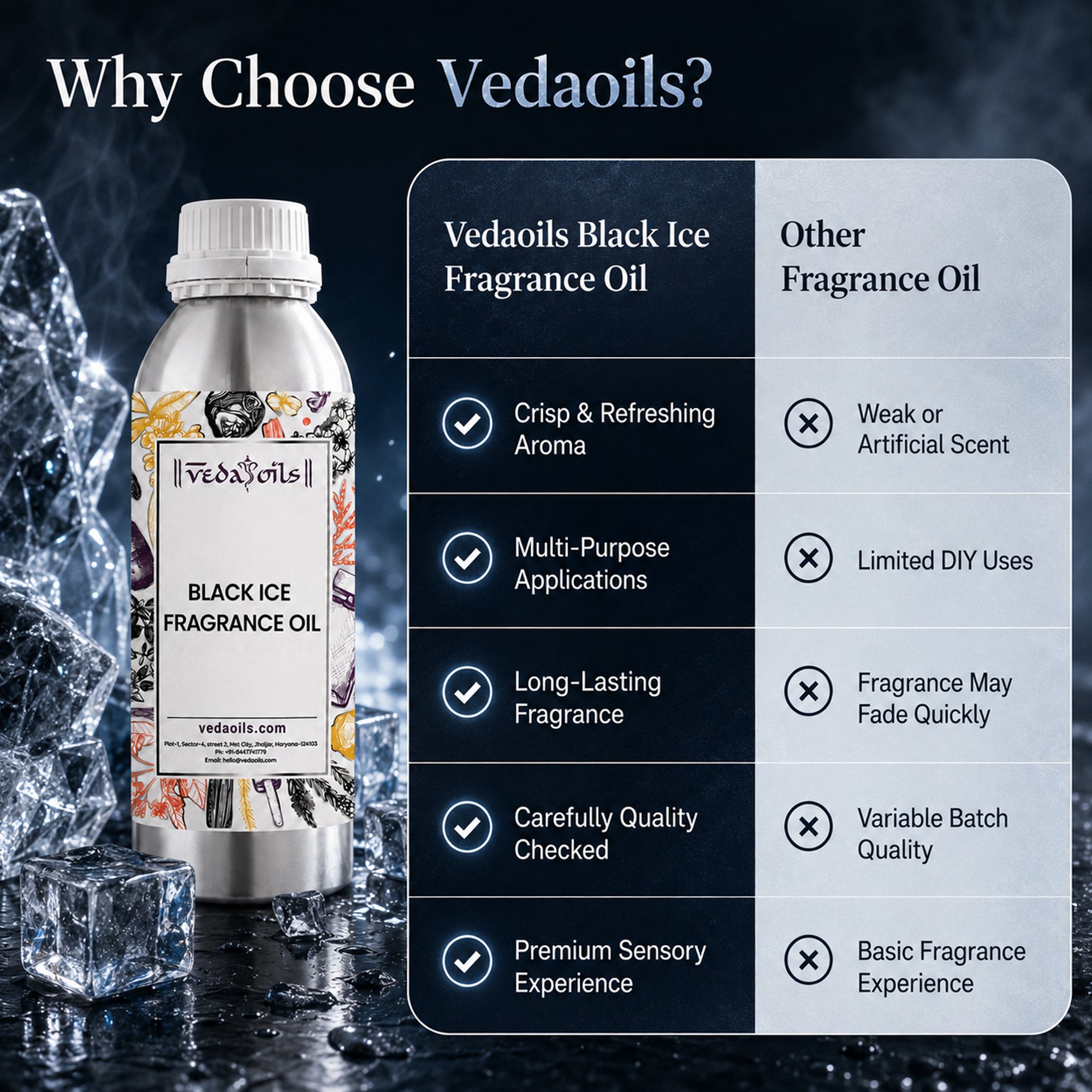 Why Choose Black Ice Fragrance Oil 