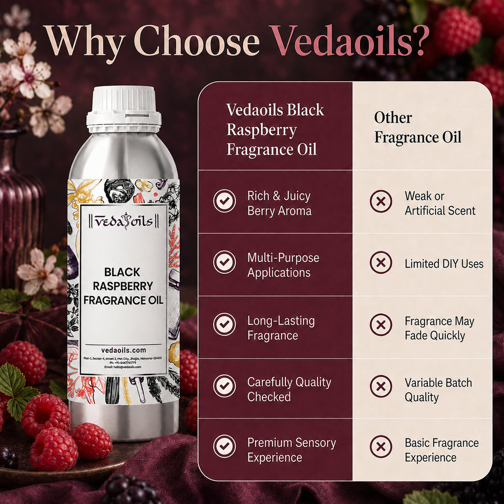 Why Choose Black Raspberry Fragrance Oil