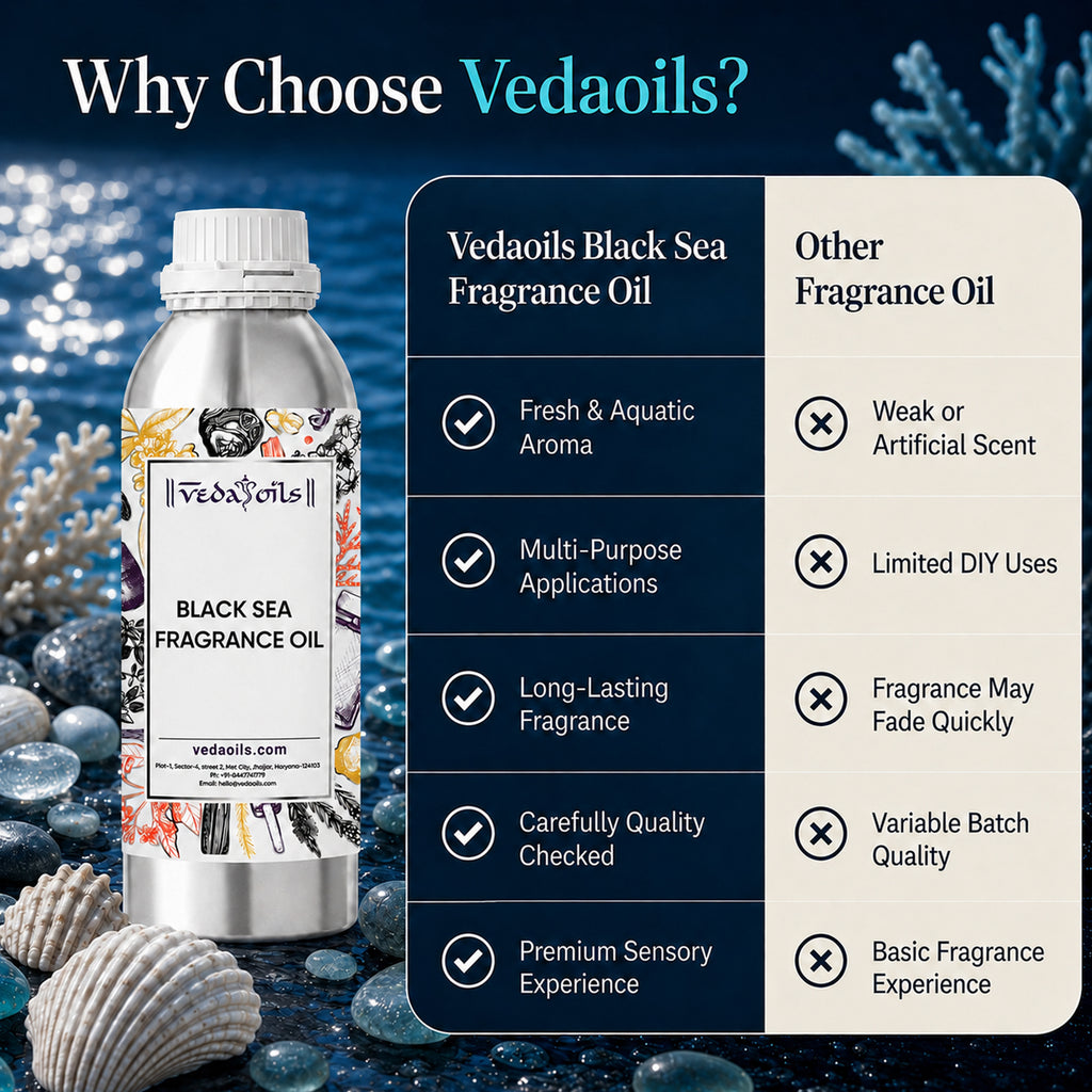 Why Choose Black Sea Fragrance Oil 