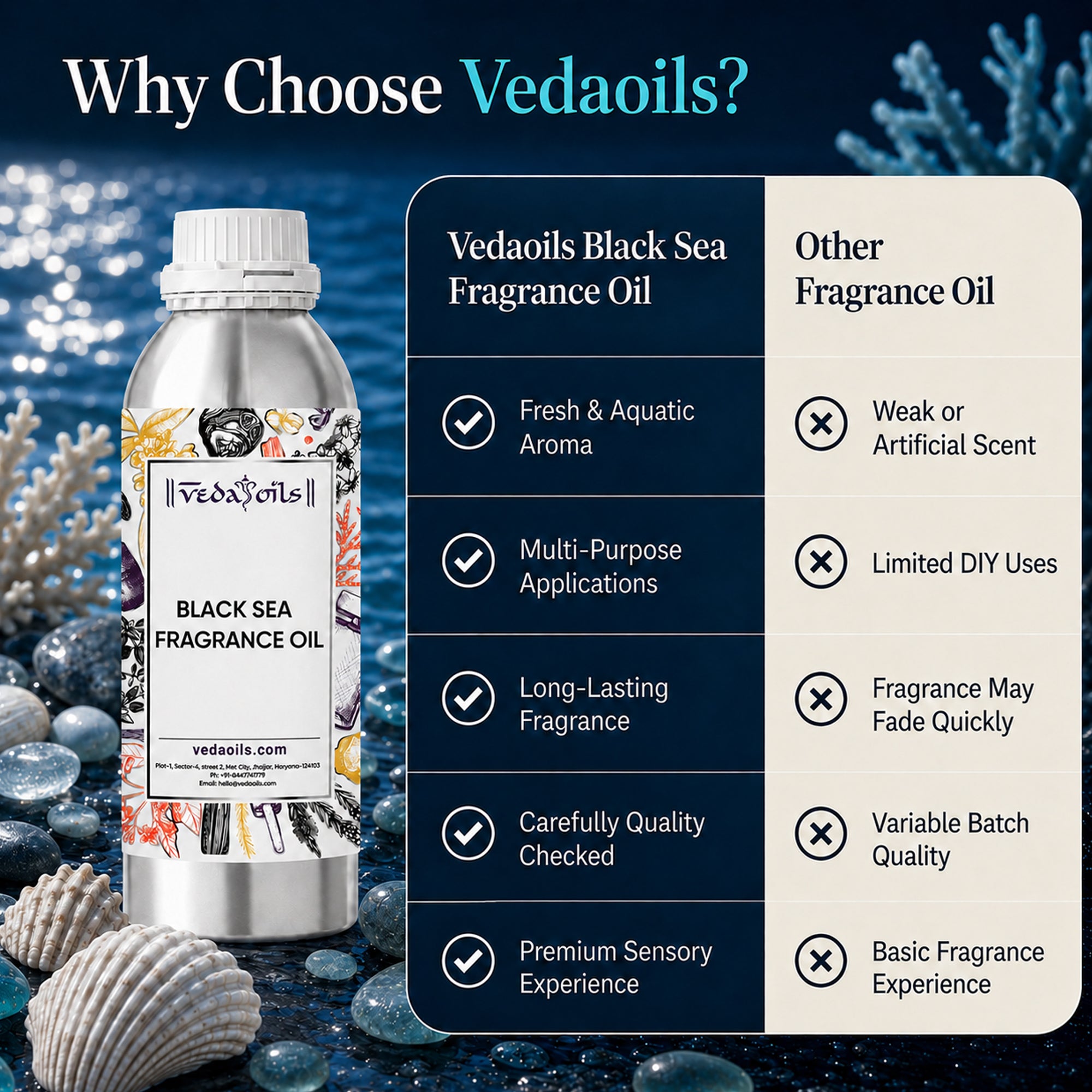 Why Choose Black Sea Fragrance Oil 