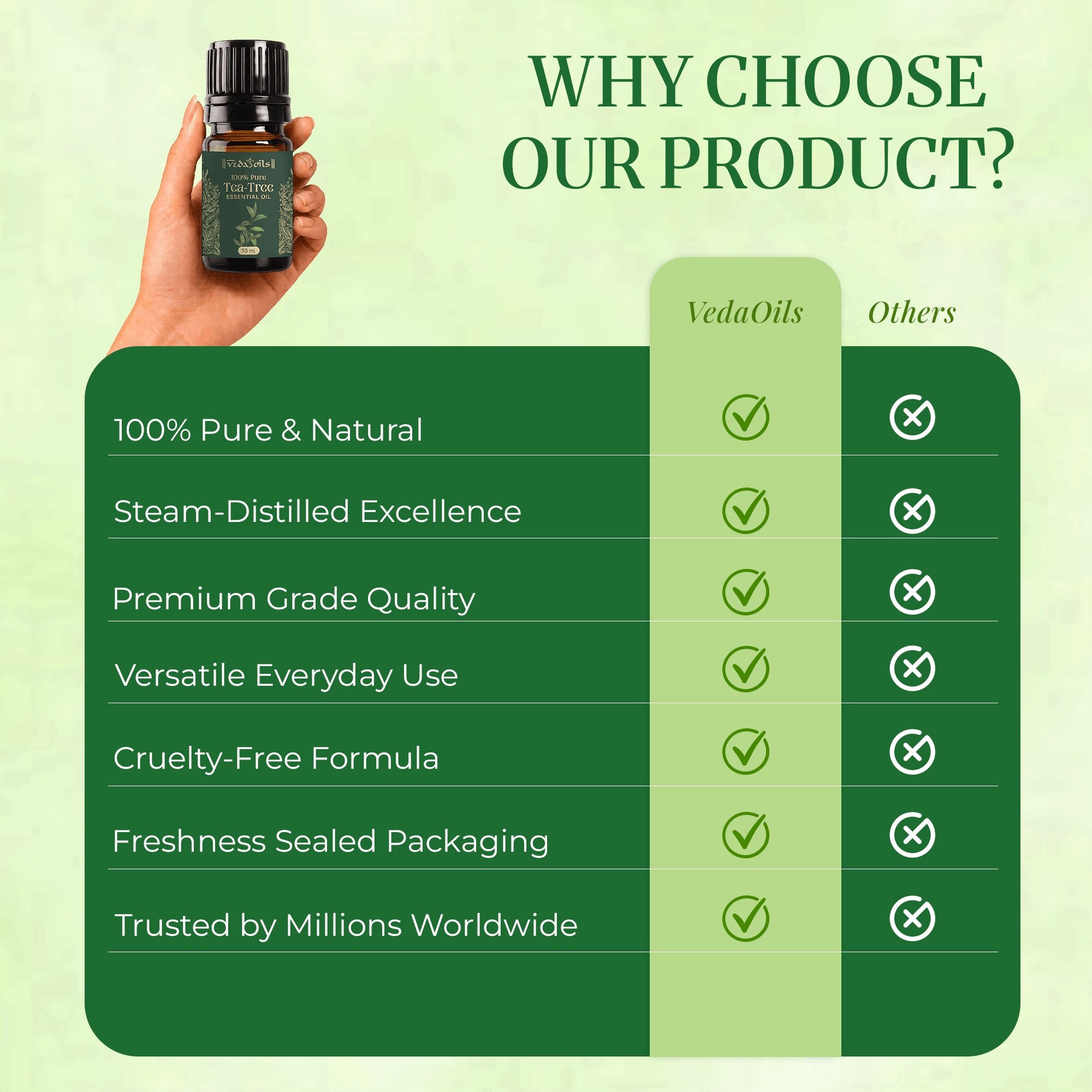Why Choose VedaOils Tea Tree Oil