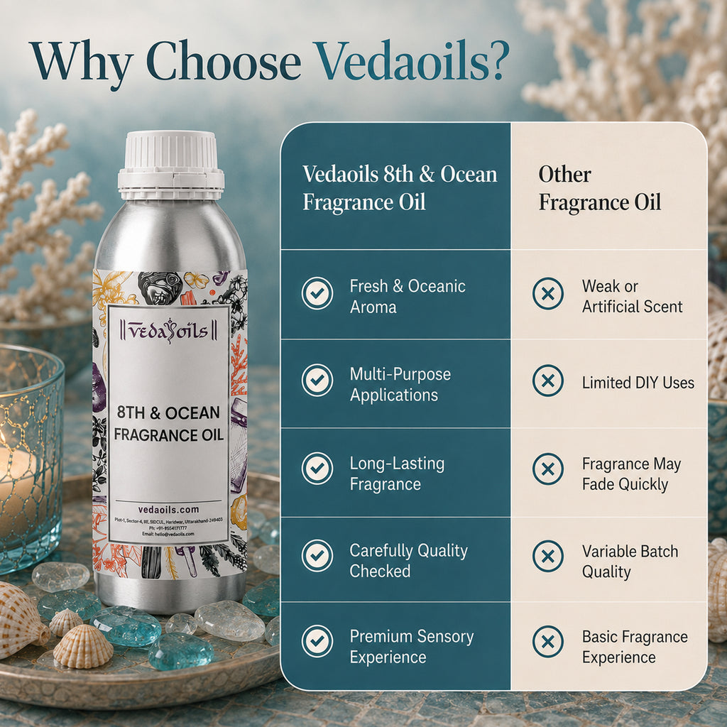 Why Choose Vedaoils 8th Ocean Fragrance Oil 