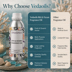Why Choose Vedaoils 8th Ocean Fragrance Oil 
