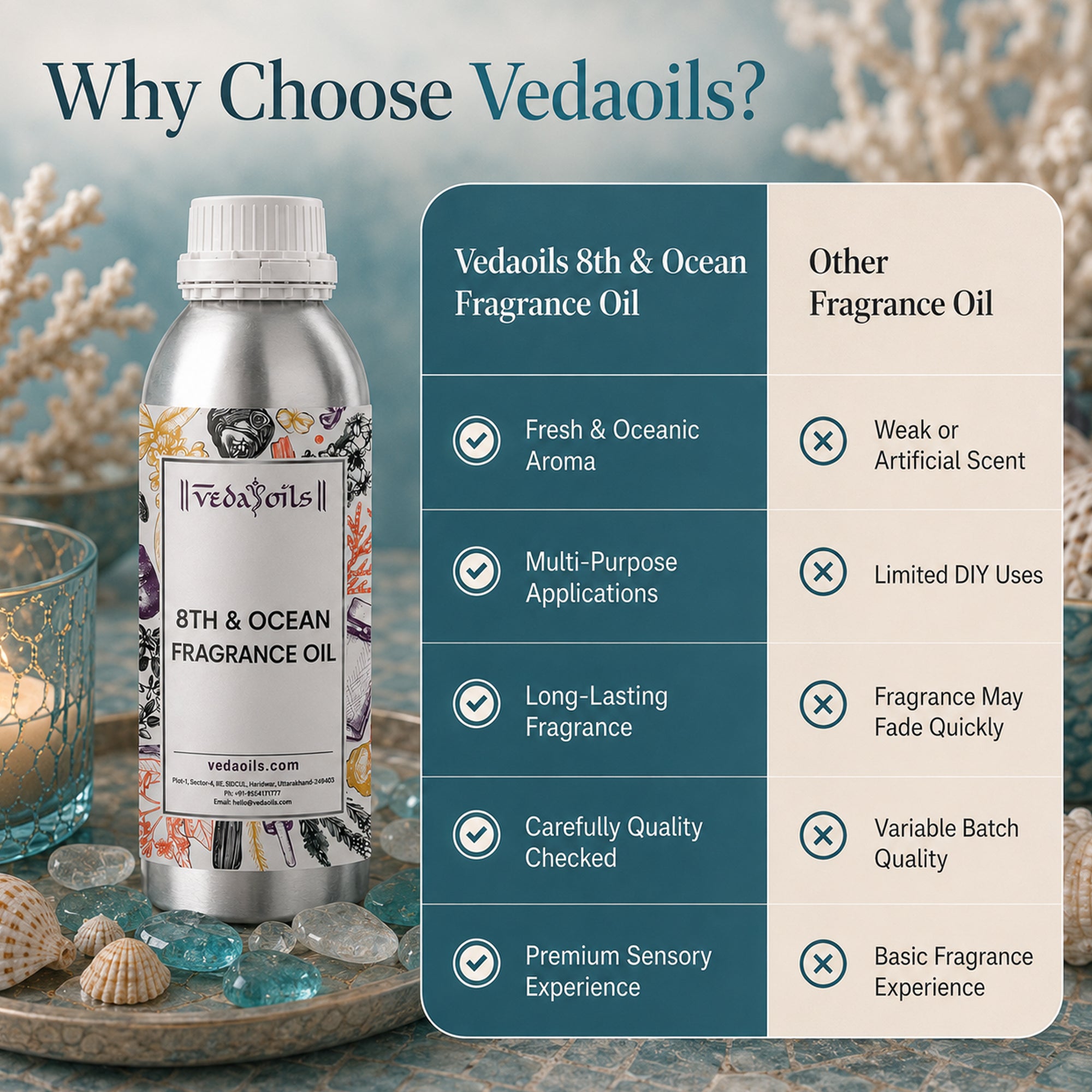 Why Choose Vedaoils 8th Ocean Fragrance Oil 
