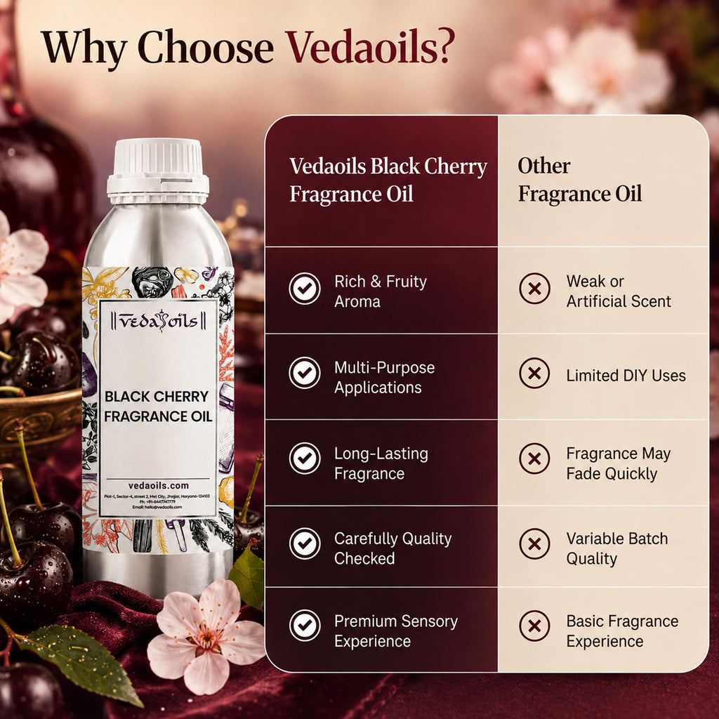 Why Choose Vedaoils  Black Cherry Fragrance Oil 