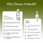 Insect Repellent Essential Oil Blend