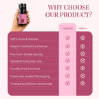 Why Choose Vedaoils Rose oil