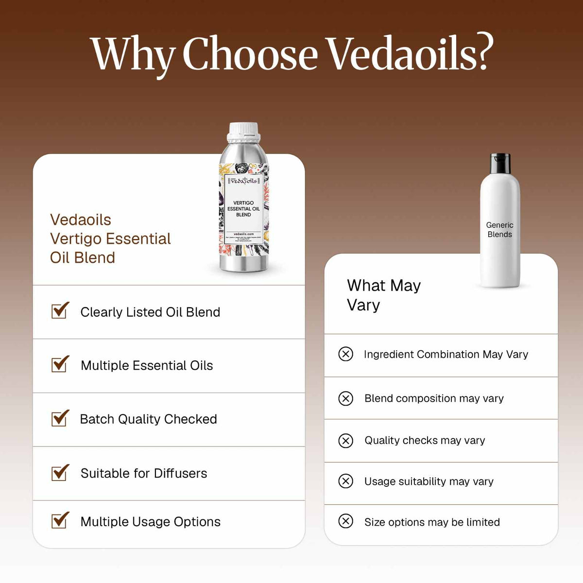 Vertigo Essential Oil Blend