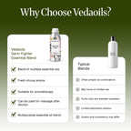 Why choose vedaoils for Germ Fighter Essential Oil Blend