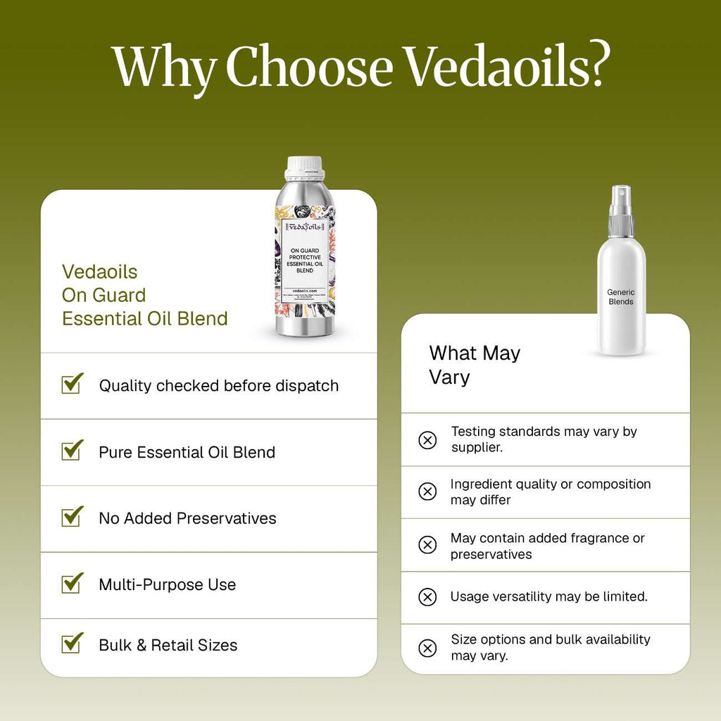 Why choose vedaoils for On Guard Essential Oil Protective Blend