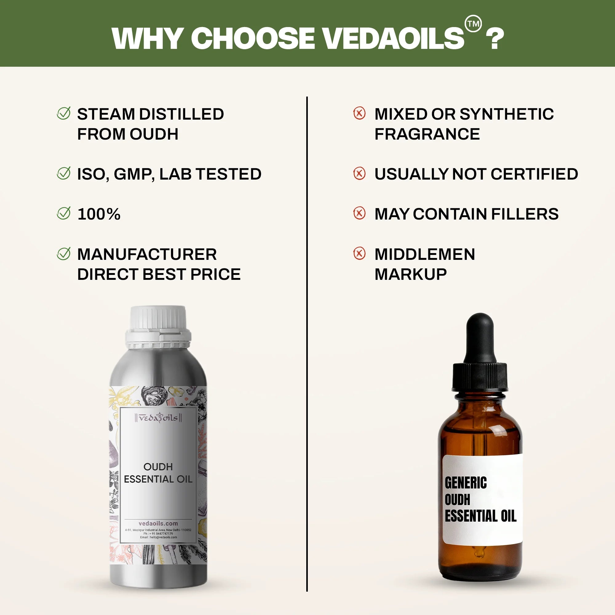 Why to choose Oudh Essential Oil