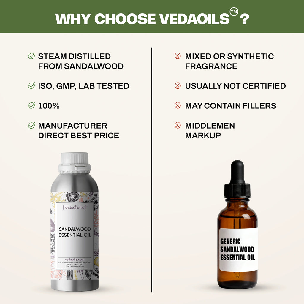 Why to choose Sandalwood Essential Oil