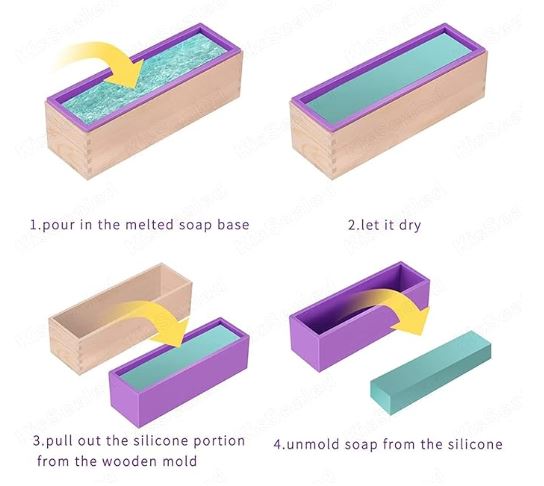 How to Use Wooden Soap Mold
