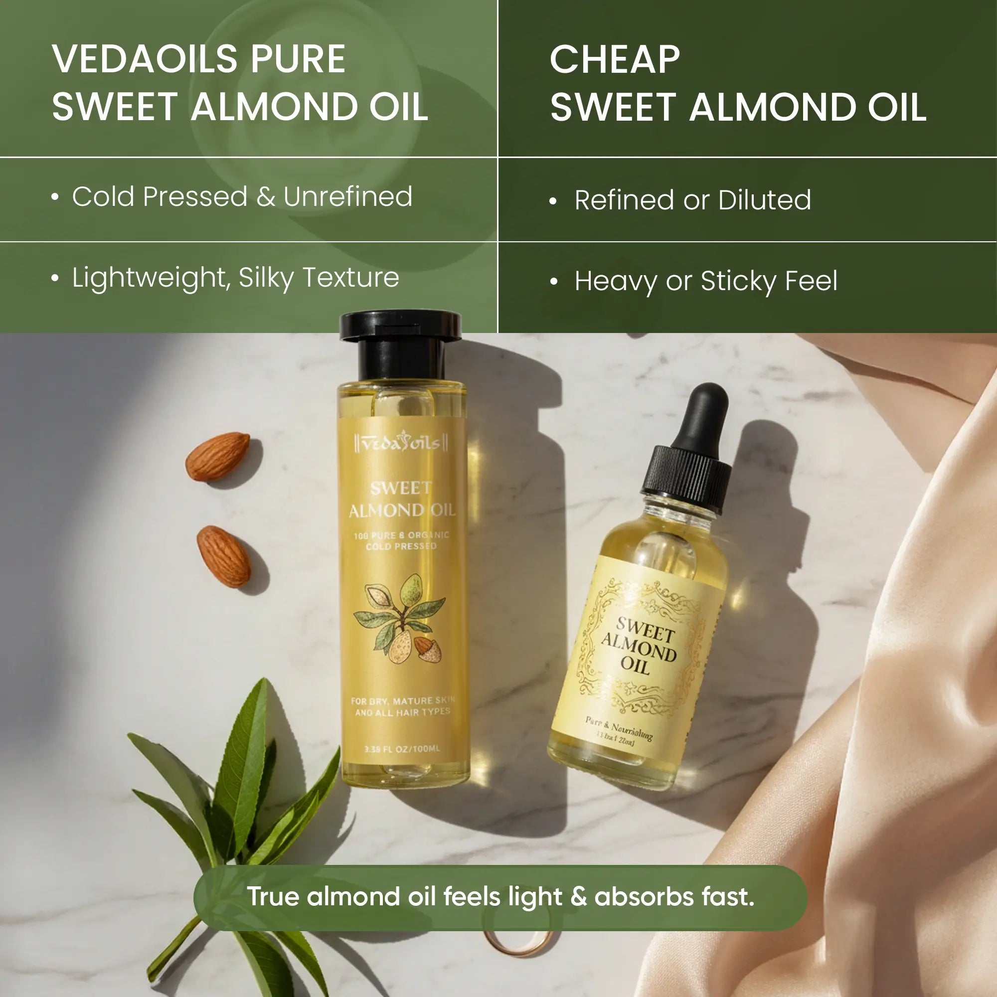 buy Sweet Almond Oil