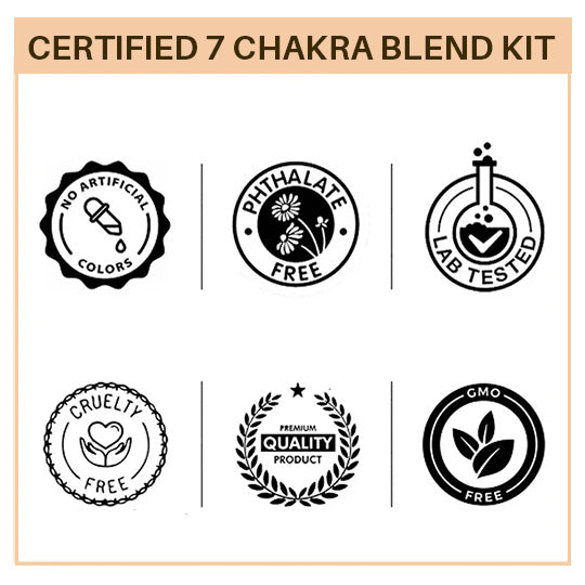 certified Chakra Essential Oil Blend Kit