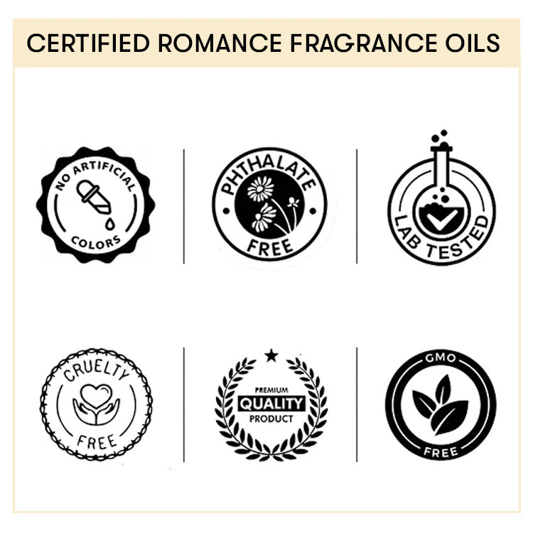 certified Romance Fragrance Oils Sample Kit