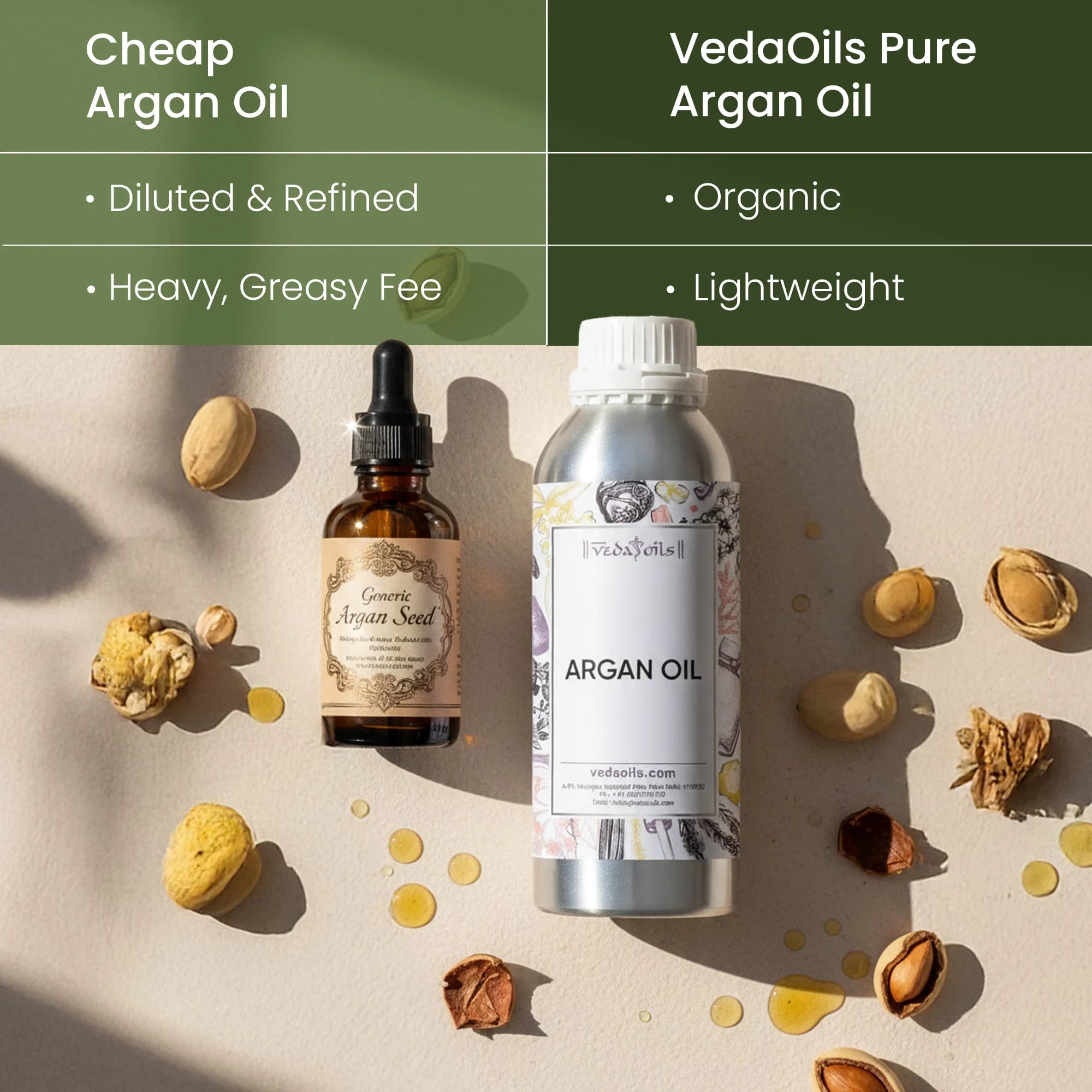 cheap vs vadaoil Argan Oil