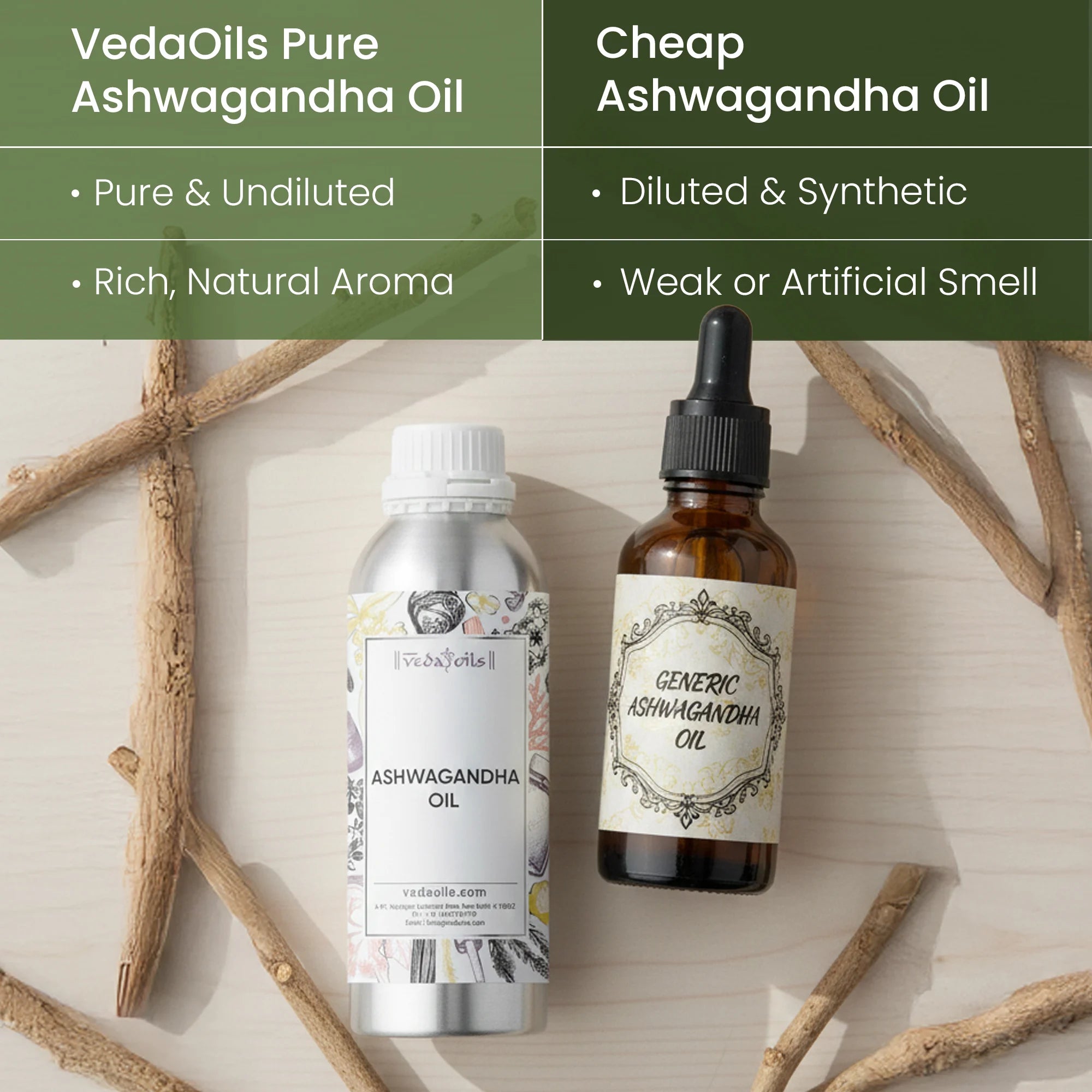cheap vs vedaoil Ashwagandha Oil