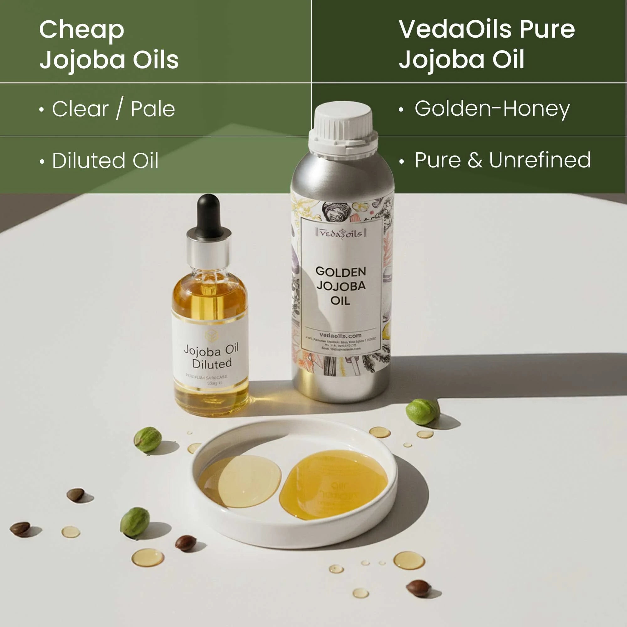 Golden Jojoba Oil + Sweet Almond Oil - Combo Pack