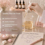 Lab Tested Marshmallow Fragrance Oil