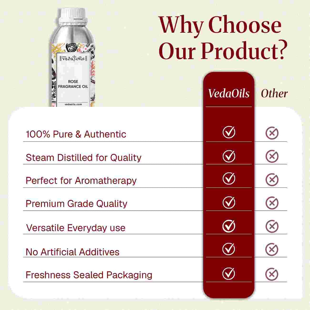vedaoils Royal Rose Fragrance Oil