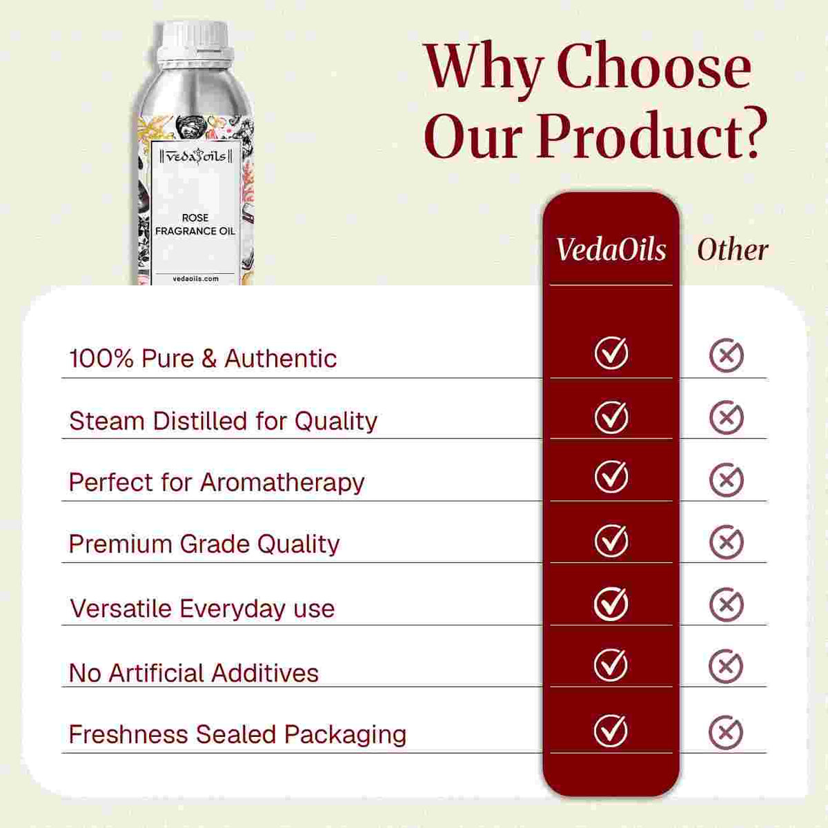 vedaoils Royal Rose Fragrance Oil